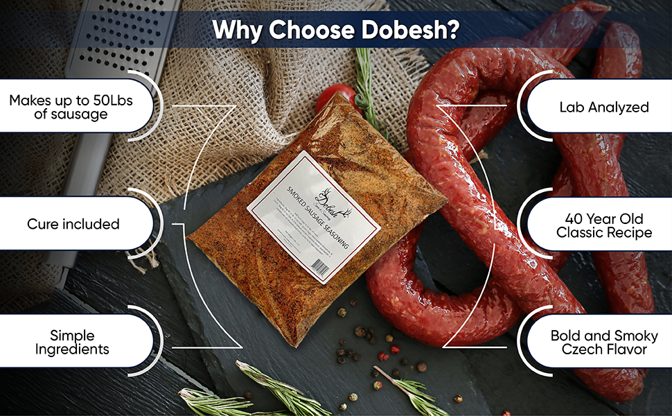 Dobesh Sausage Seasoning with Cure